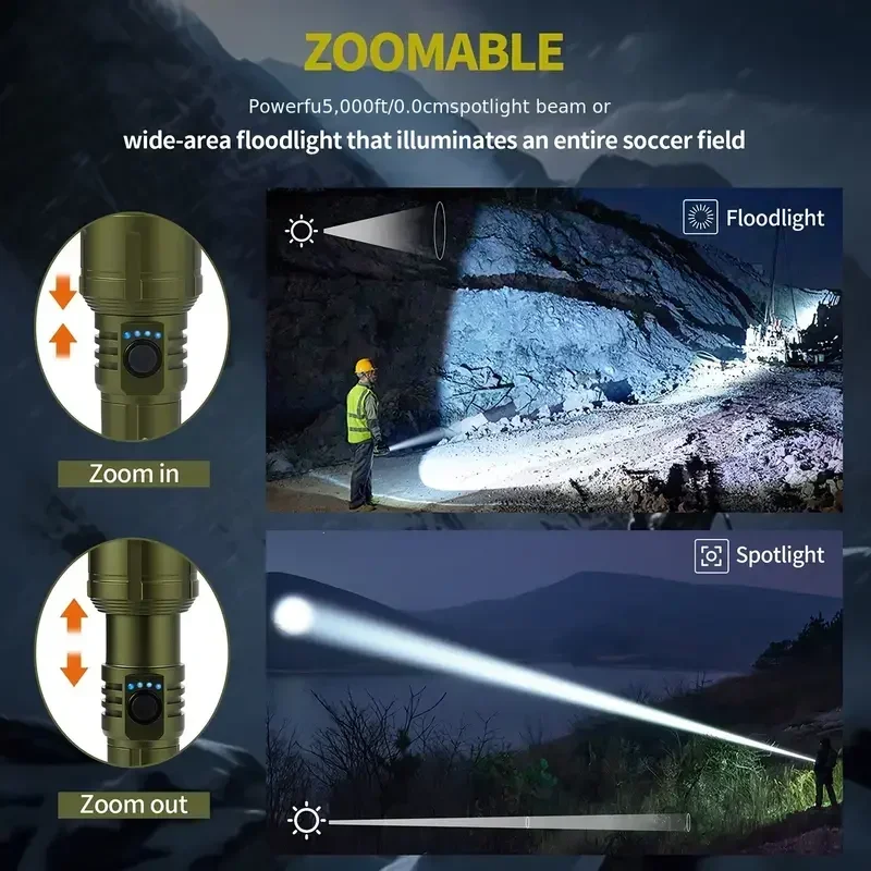 Bright Zoomable Flashlight w/  - Outdoor Power Bank 评论和价格