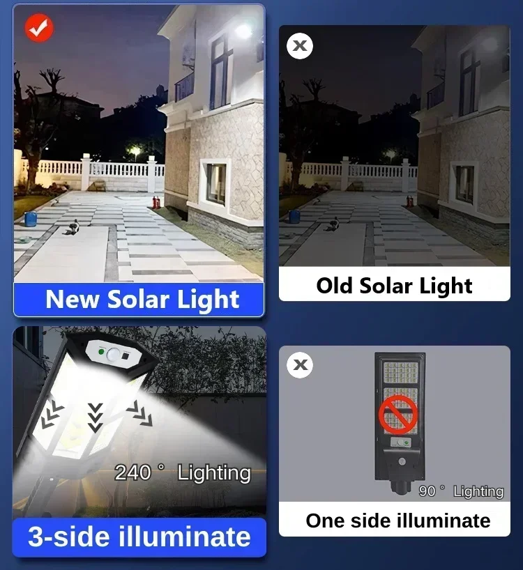 Newest Solar Lamp Powerful Out - Power Outdoor 评论和价格