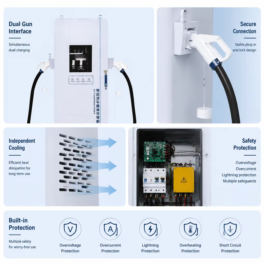 400kW Commercial DC EV Charger - Power Outdoor 评论和价格