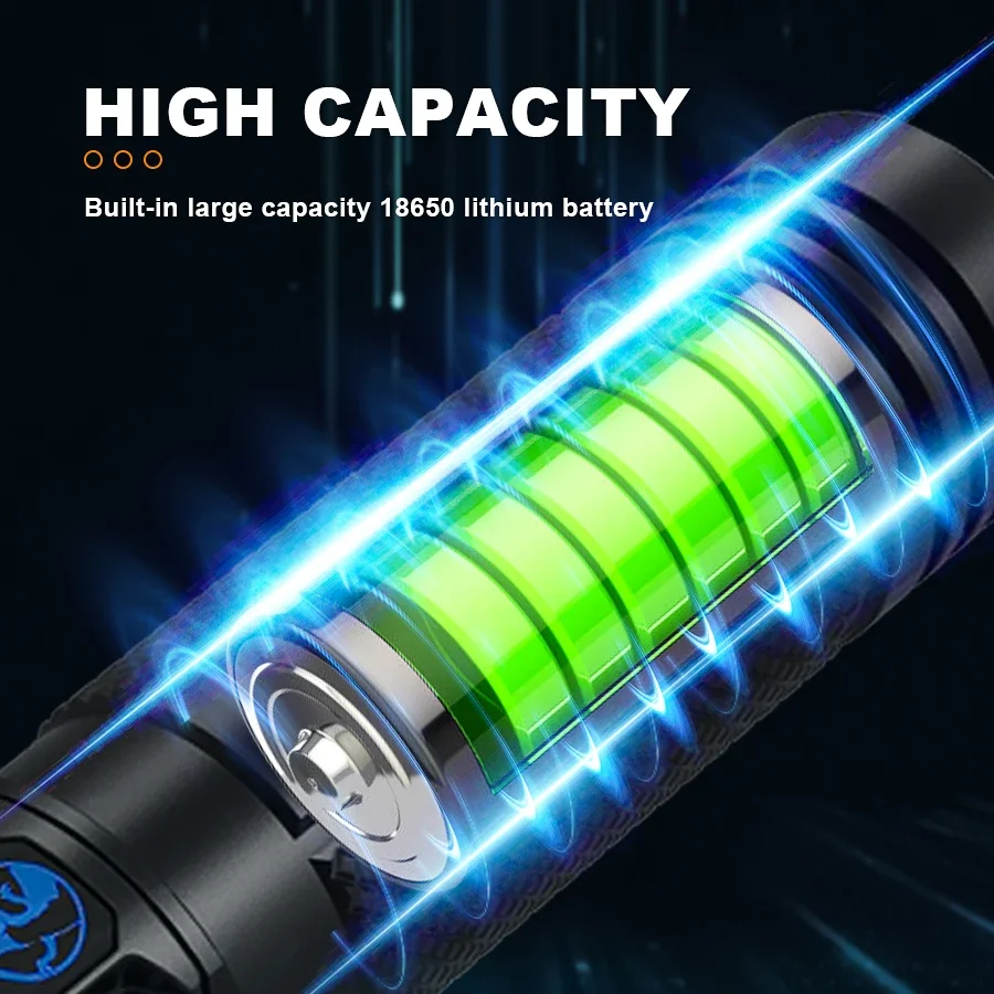Ultra-Bright Rechargeable Flas - Outdoor Power Bank 评论和价格