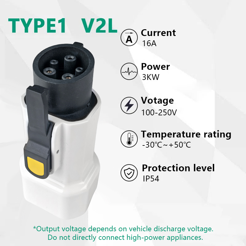 EVqiaoyi Type1 V2L Discharger  - Outdoor Power Outlet Extension 评论和价格