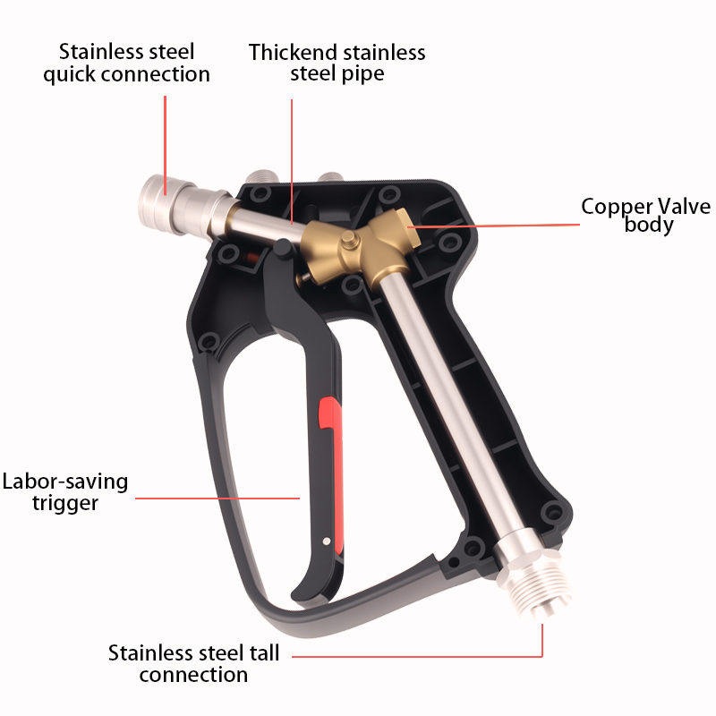 M22-14 Replacement High Pressu - Power Washer Gun Replacement 评论和价格