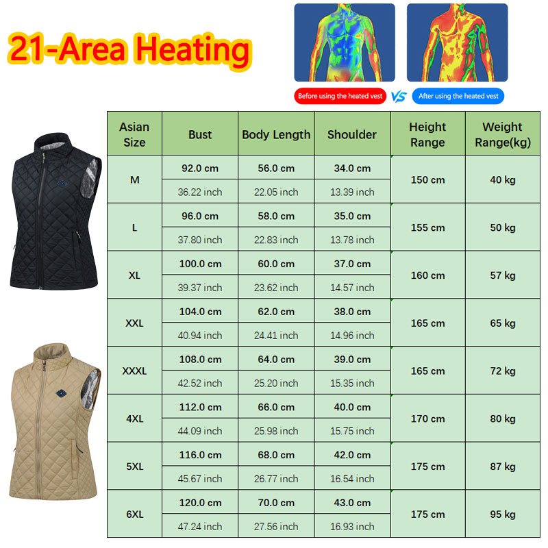 Huelora 21 Area Heating Vest W - Outdoor Power Bank 评论和价格