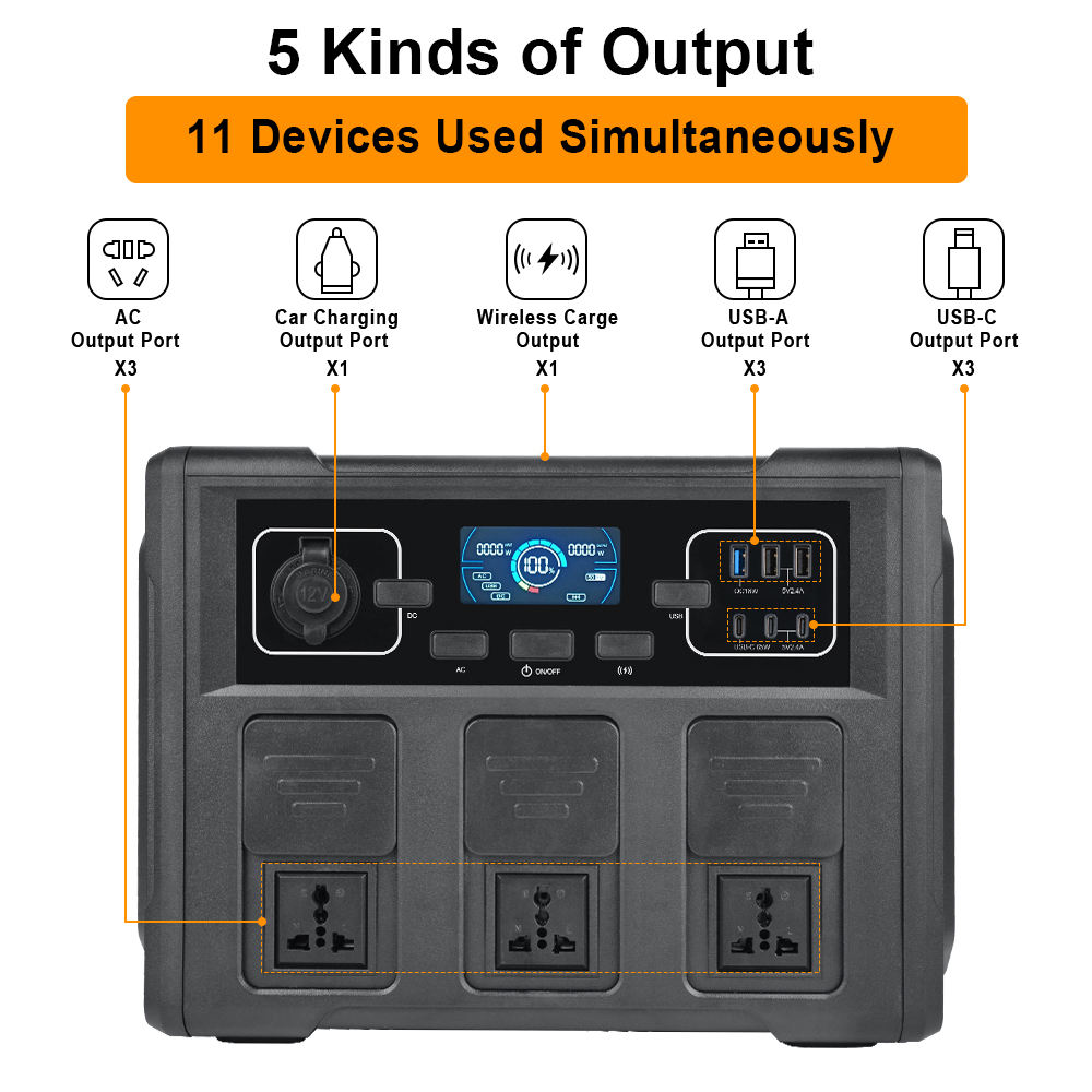 1200W Portable Solar Generator - Power Outdoor 评论和价格