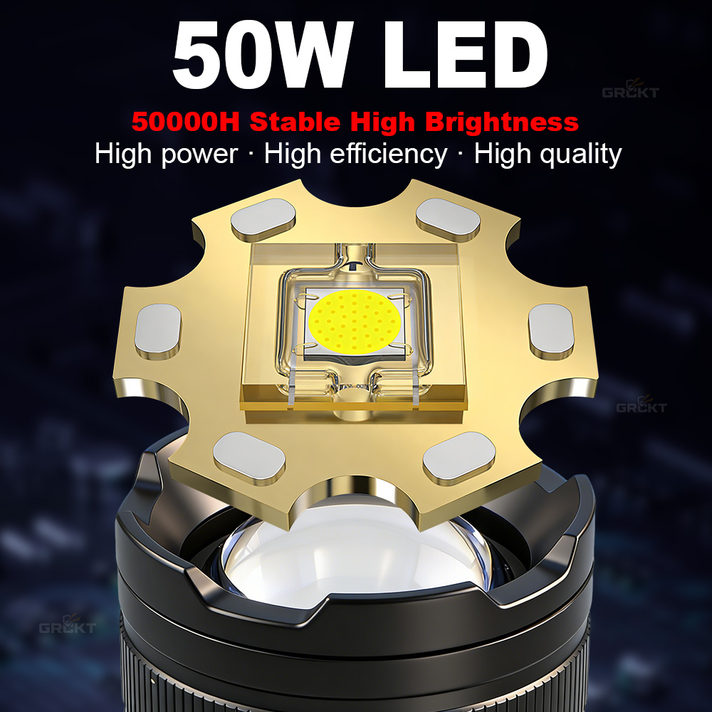 80000CD Most Powerful LED Flas - Outdoor Power Pack 评论和价格