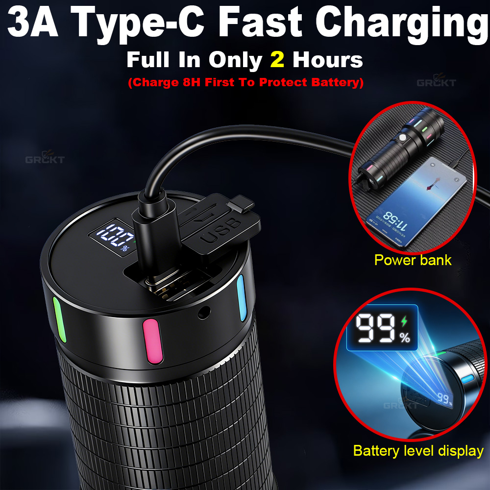 80000CD Most Powerful LED Flas - Outdoor Power Pack 评论和价格