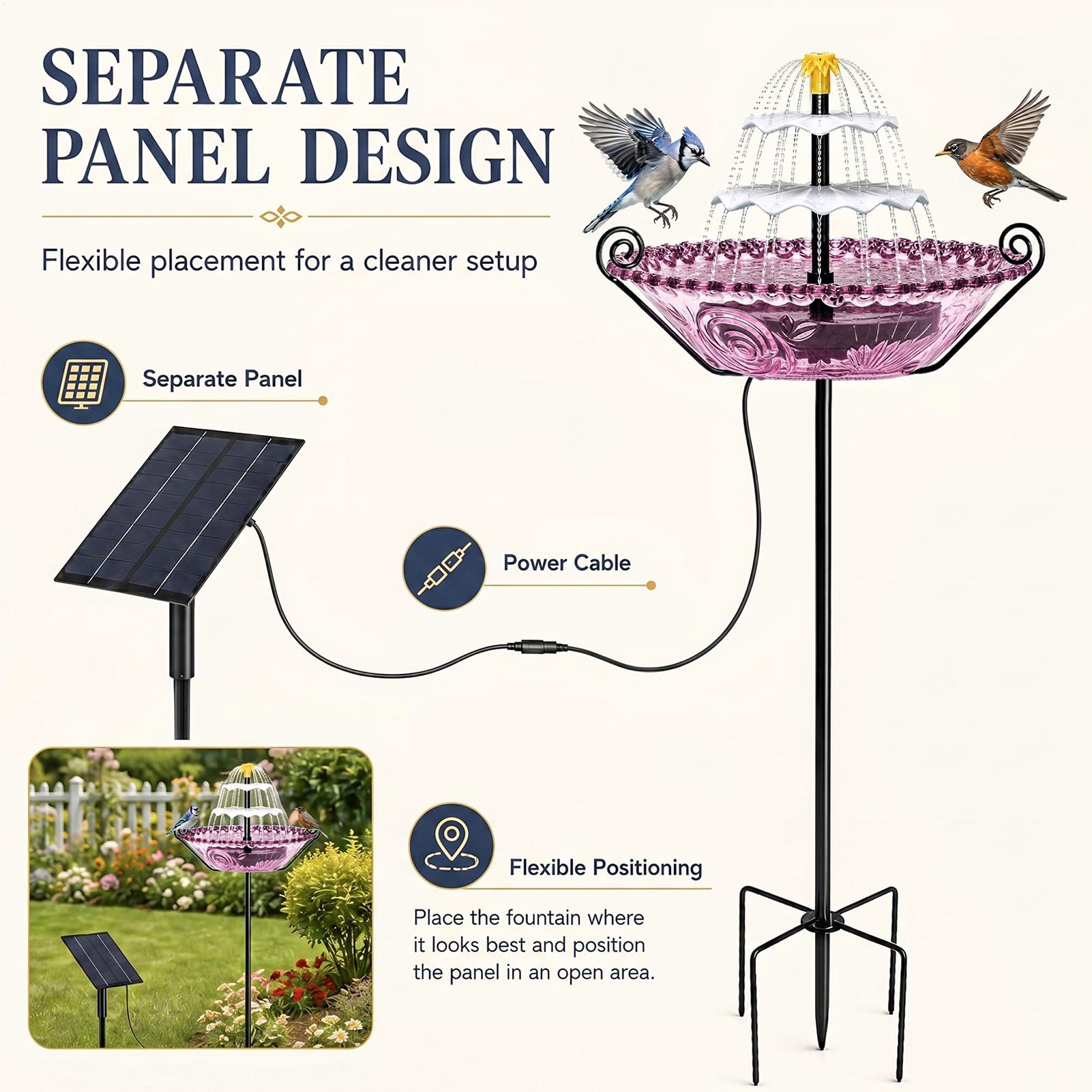 Bird Bath Solar Powered Garden - Power Outdoor 评论和价格