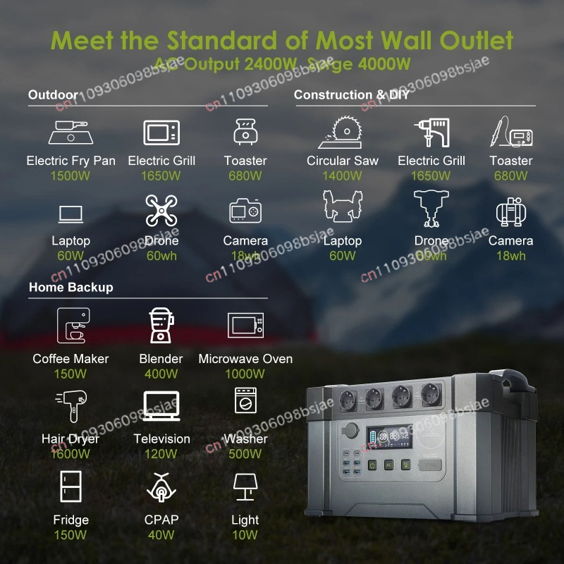 AL-L Portable Power Station 15 - Outdoor Power Station 评论和价格
