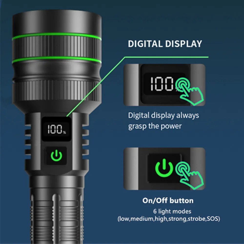 Powerful LED Flashlight Zoomab - Outdoor Power Bank 评论和价格